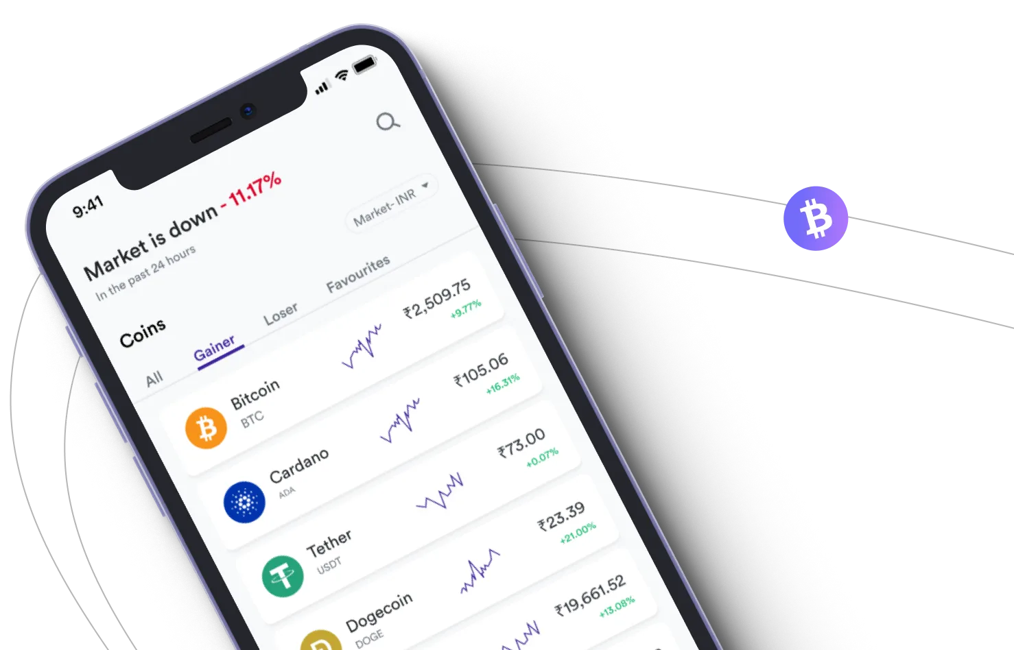 Virella Byte  - Aproveite os mercados de criptografia e ganhe com o Virella Byte 
